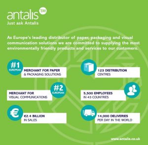 Just Ask Antalis