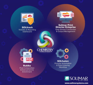 Solimar systems delivers