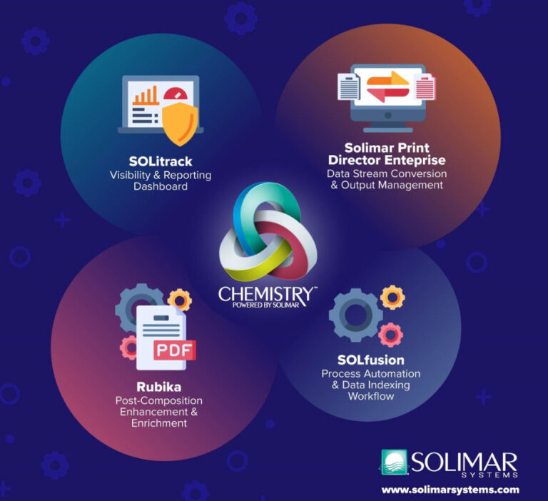 Solimar systems delivers