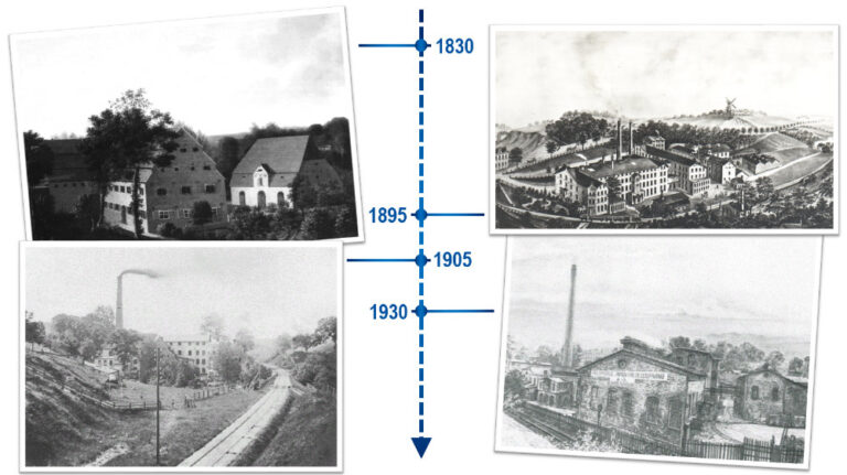 325 years of paper "Made in Flensburg"