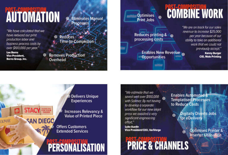 Post-composition print tools to drive success