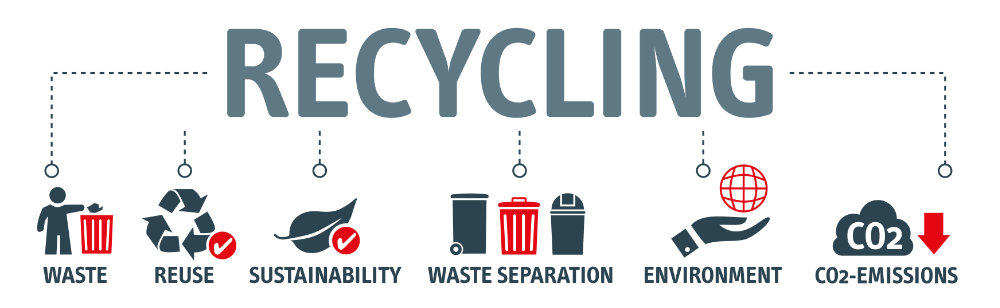 Waste Management Antalis