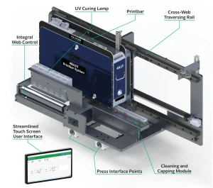 46kUV Injet Printbar System
