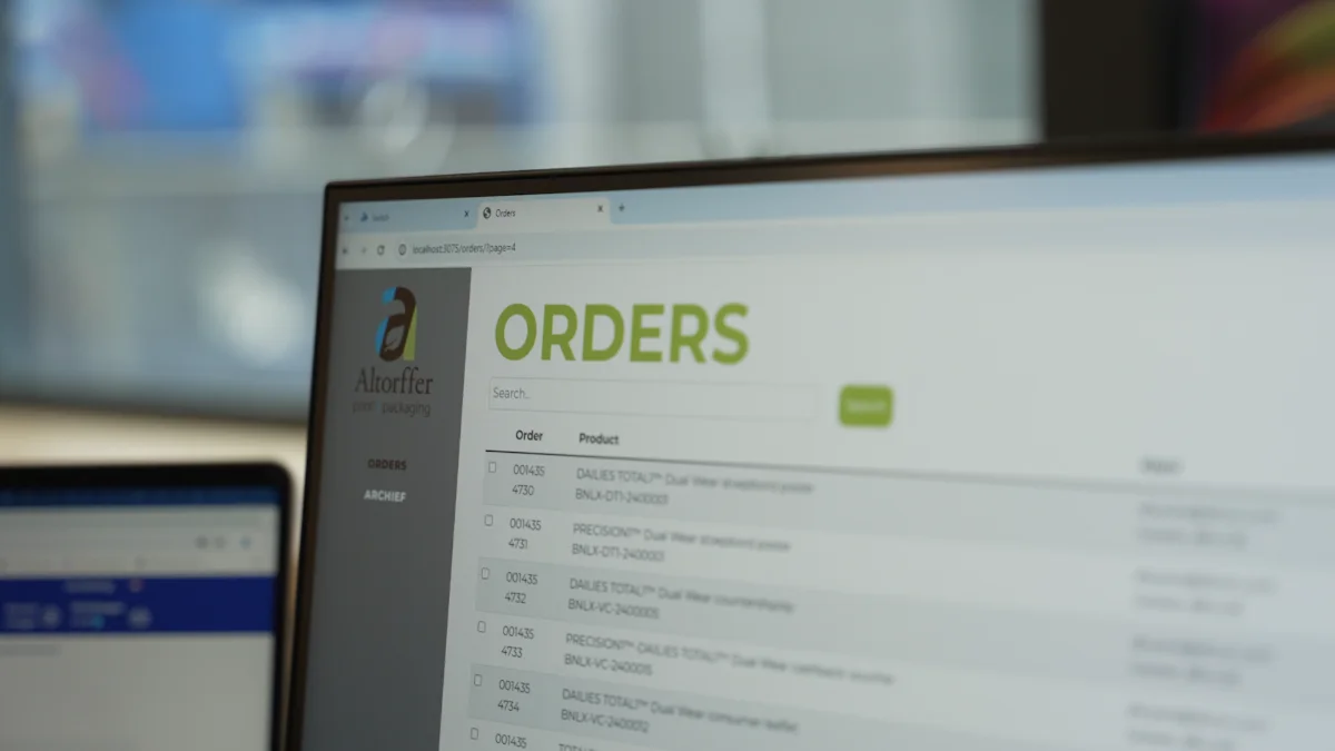 Orders