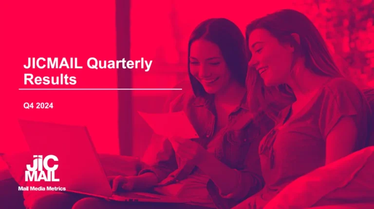 Mail read rates hit an all-time high in Q4 2024