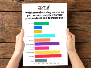 GPMA Research