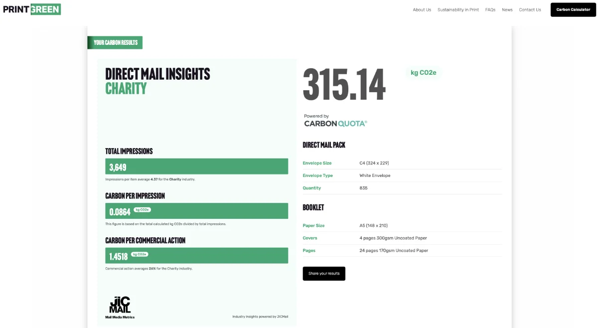 PrintGreen’s Carbon Calculator has been upgraded to incorporate JICMAIL performance data, providing a side-by-side view of commercial and sustainability metrics