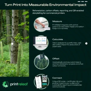 printreleaf sustainability reporting for print