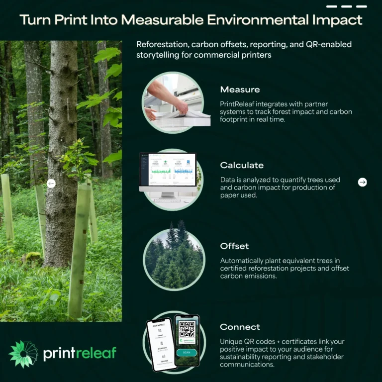 printreleaf sustainability reporting for print