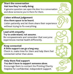 world mental health day is on 10th october