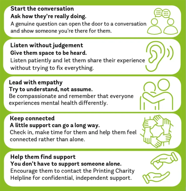 world mental health day is on 10th october